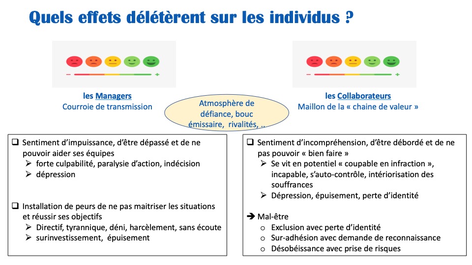 effets délétères