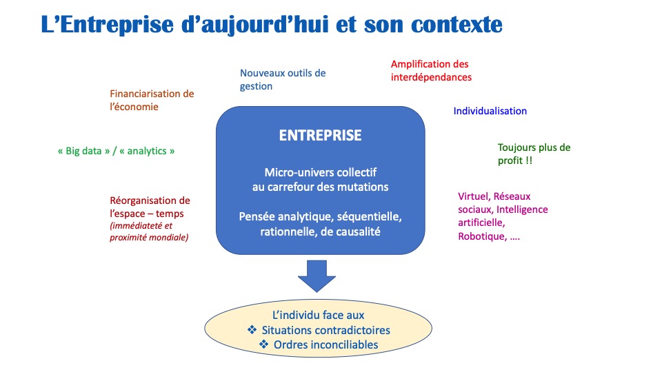 CSD entreprise auj